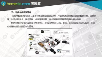 智慧工廠規劃設計方案 從“制造”到“智造”的飛躍